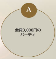 3,000~̃p[eB